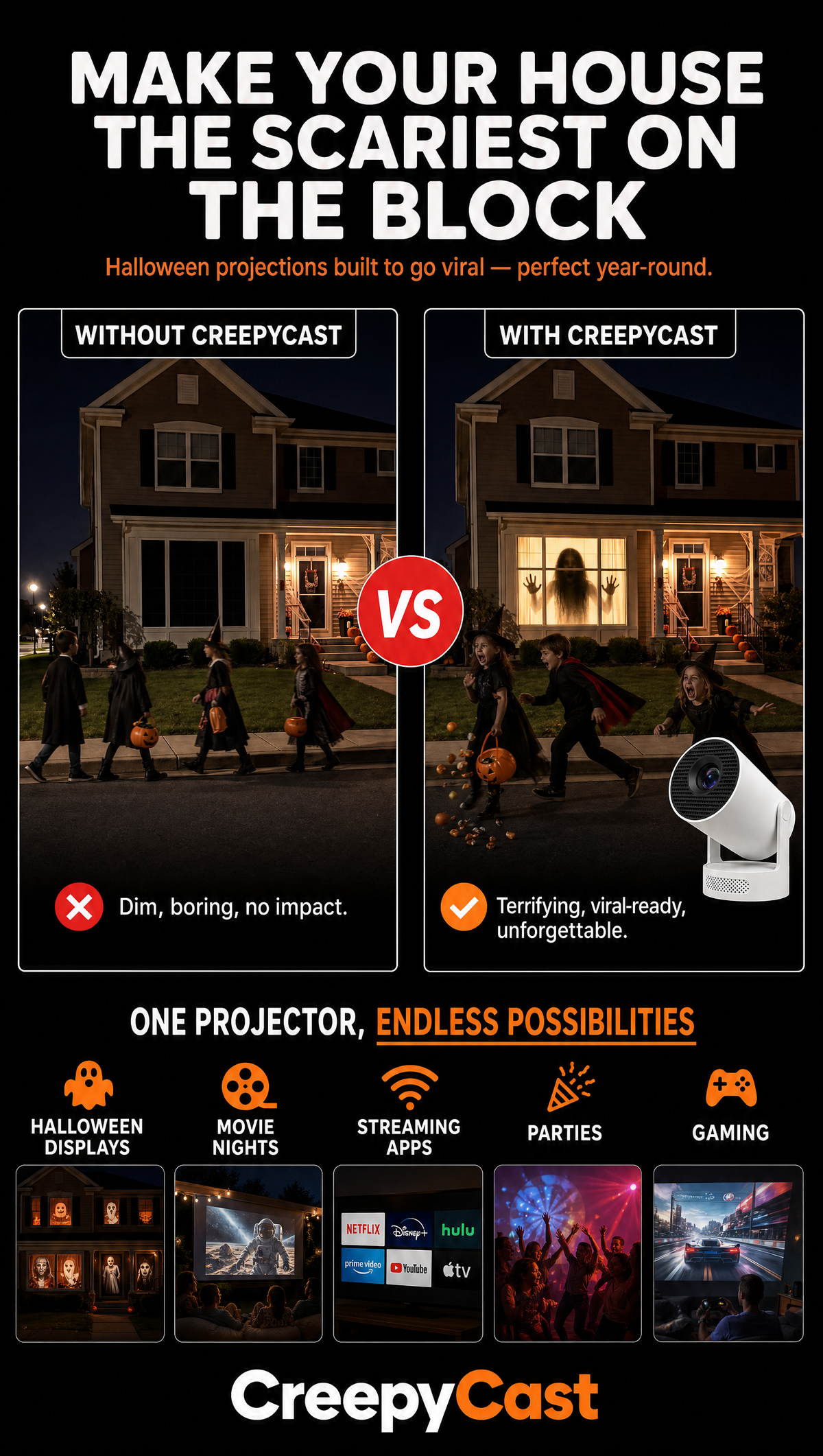 Creepy Cast™ Halloween Projector